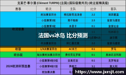法国vs冰岛 比分预测