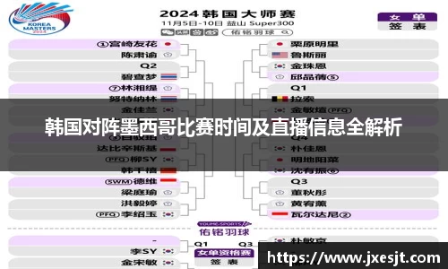 韩国对阵墨西哥比赛时间及直播信息全解析