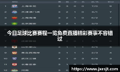 今日足球比赛赛程一览免费直播精彩赛事不容错过