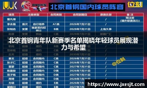 安信3娱乐注册