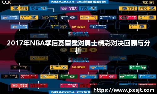 2017年NBA季后赛雷霆对勇士精彩对决回顾与分析