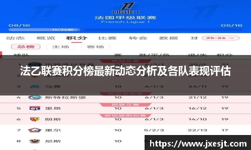 法乙联赛积分榜最新动态分析及各队表现评估